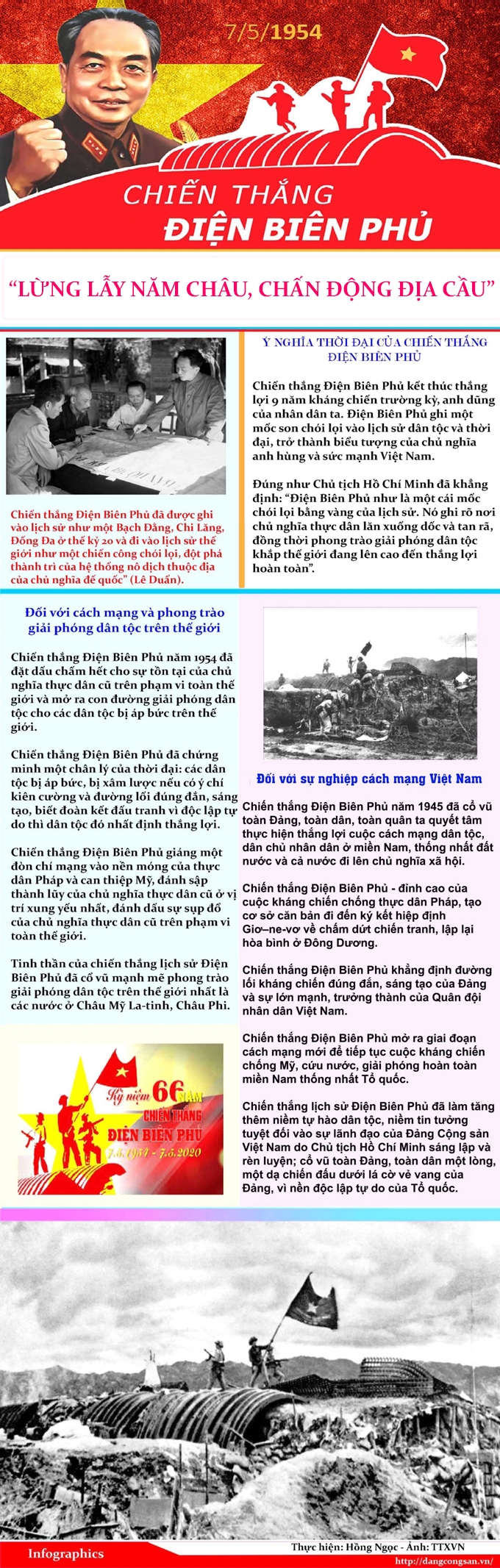 Tuyên truyền kỷ niệm 68 năm chiến thắng Điện Biên Phủ (07/5/1954-07/5/2022)